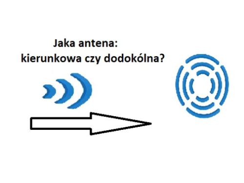 Jaka antena – kierunkowa, dookólna, pokojowa? Podpowiadamy